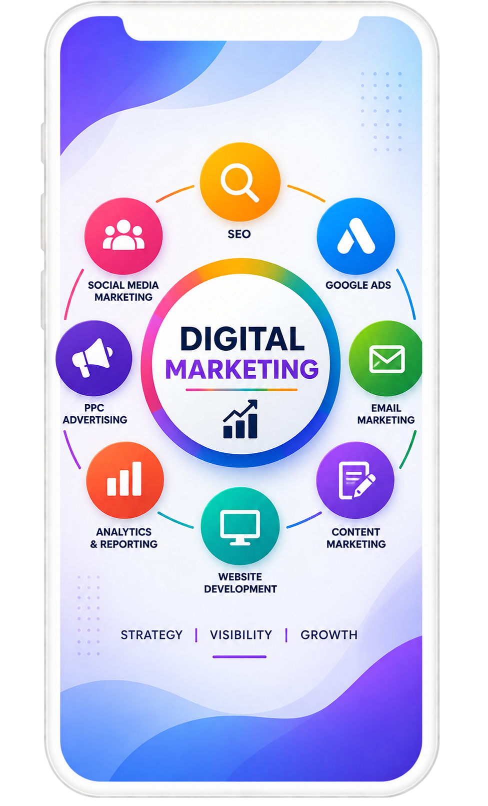 digital-seo
